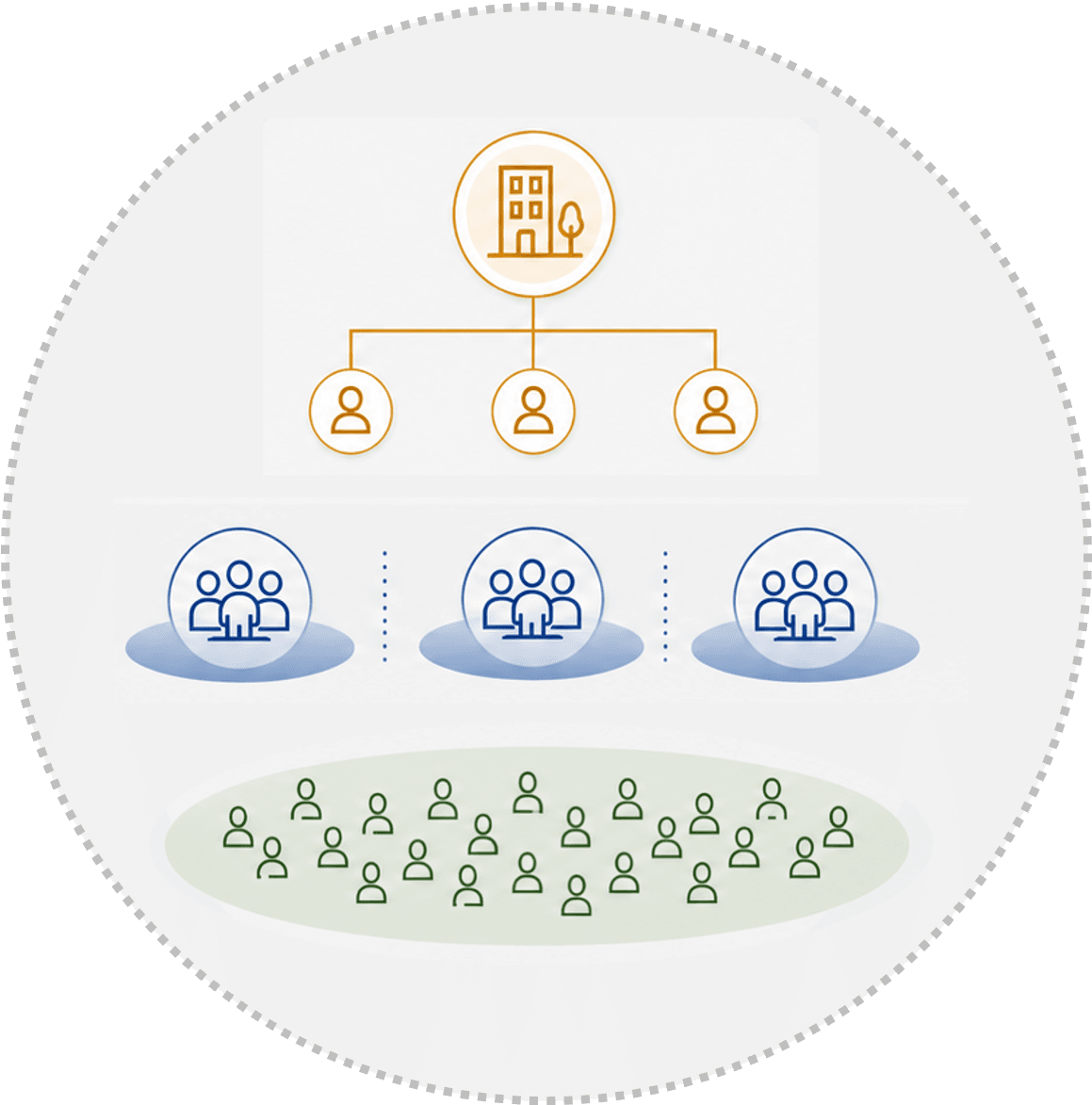 Living system