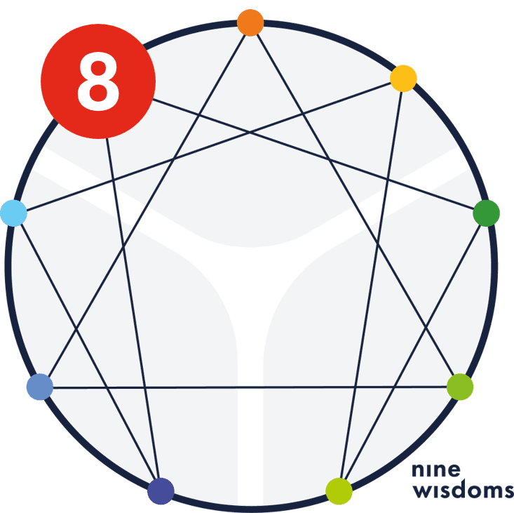 Enneagram-wiel met type 8 uitgelicht