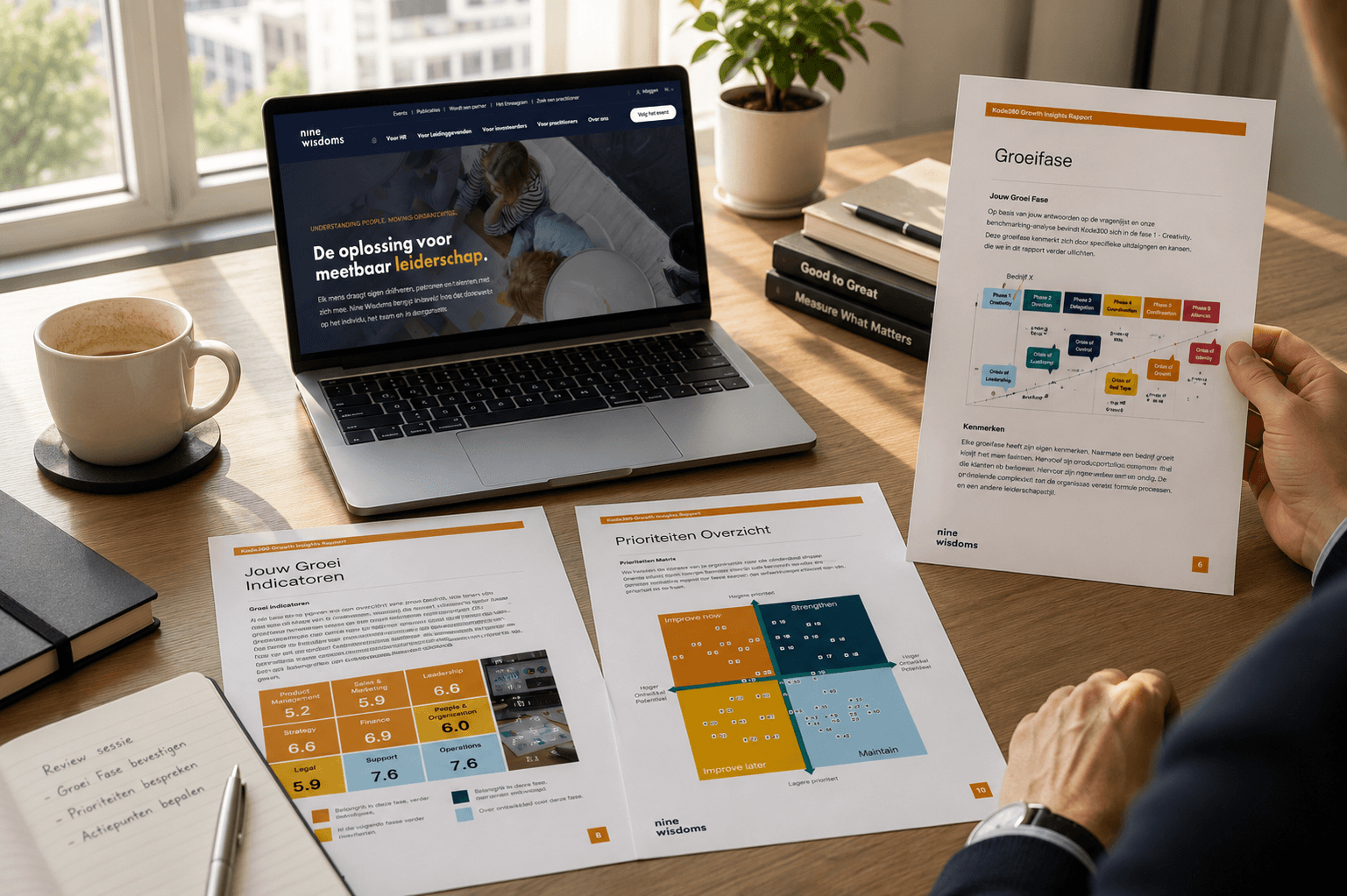 Org Sonar Growth Insights